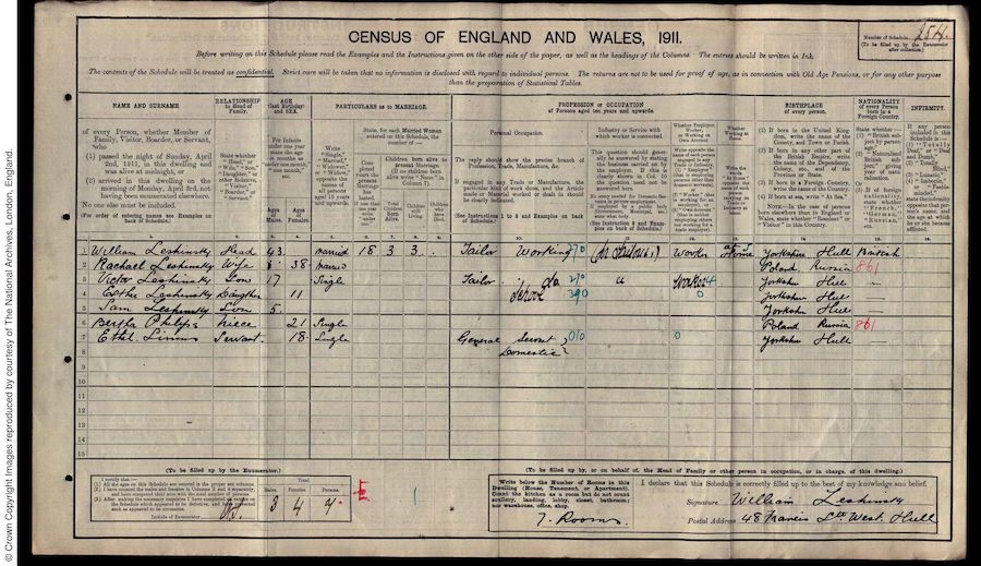 1911 Census