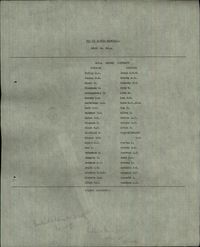 Panel list