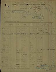 War Grave Record