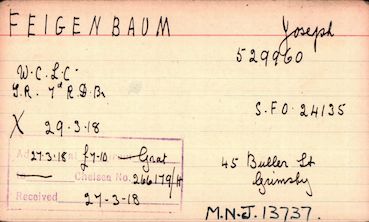 Military Card