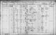 1891 Census
