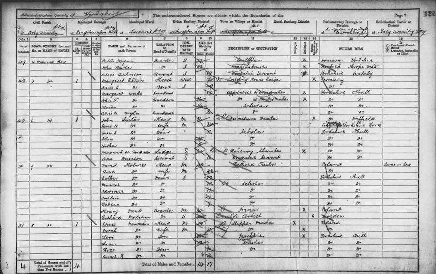 1891 Census