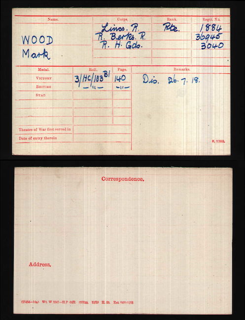 Medal Roll Index Card