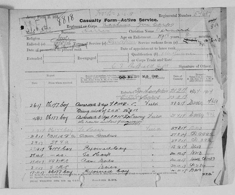 Military Record