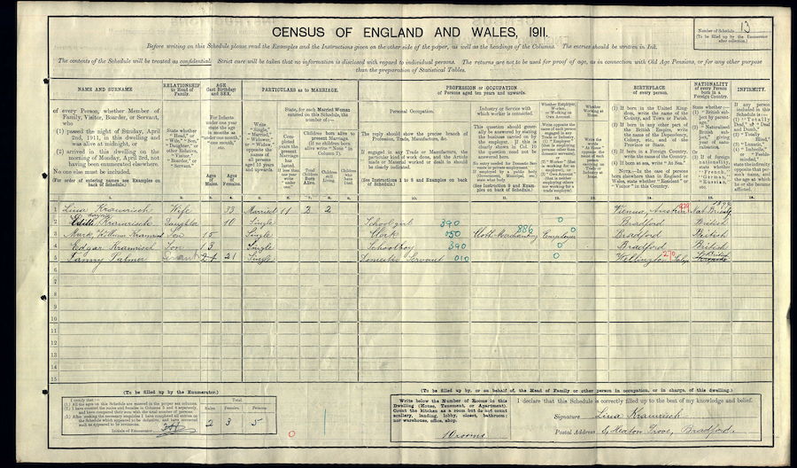 1911 census, Kramrisch family