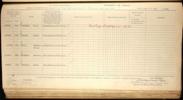 Military Record