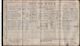 1911 Census