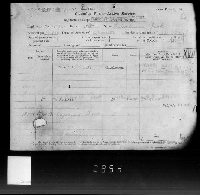 Military Record