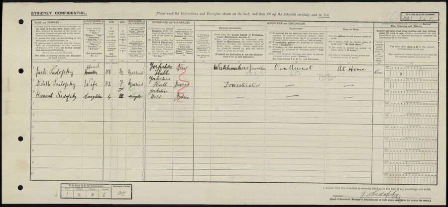 1921 Census