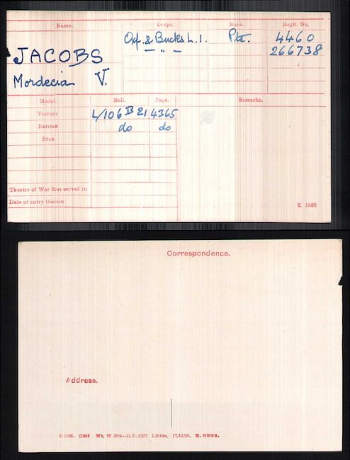 Military Record