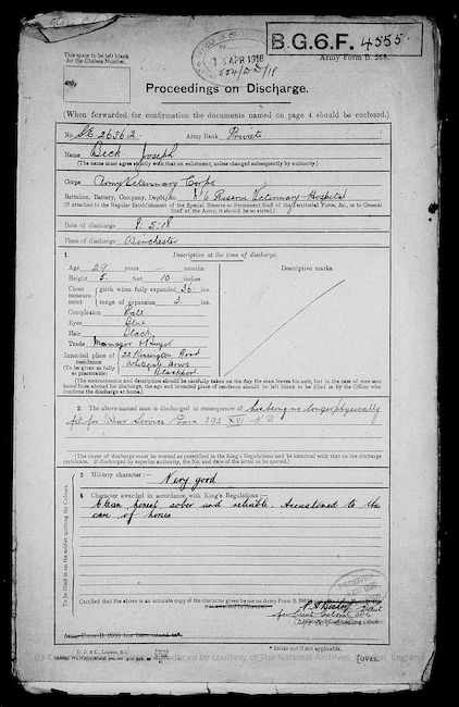 Military record