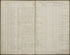 1897 School Admisssion Register