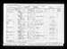 1901 Census