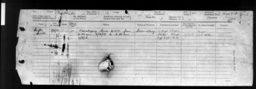 Military Record