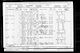 1901 Census