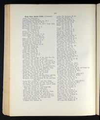 British Jewry Roll of Honour