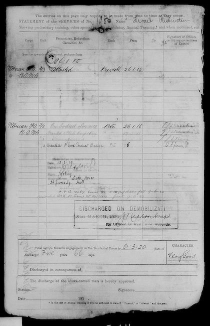 Military Record