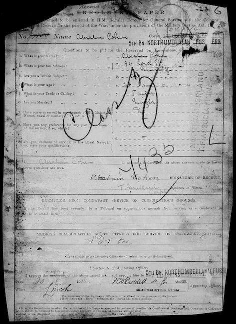 Military Record