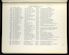 British Jewry Roll of Honour