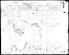 Military Record