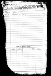Military Record