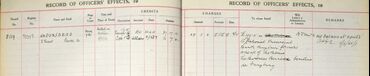Register of effects