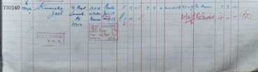 Register of effects