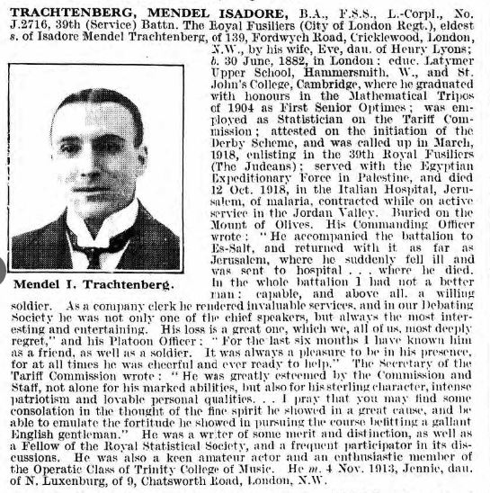 UK, De Ruvigny's Roll of Honour 1914-1919