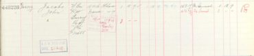Register of effects