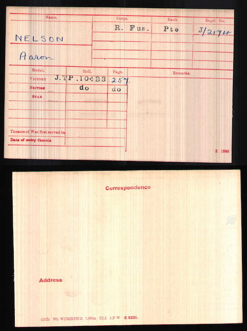 Medal index card