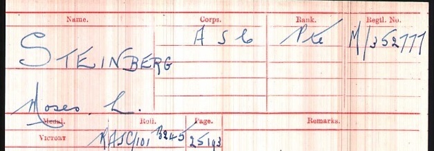 Moses Lazarus Steinberg