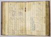 Soldiers Paybook for On Active Service of Pte. W. Freedman 236205 Royal West Kent Rgt. Date of attestation 22.6.1915 age on enlistment 19 10/12. ©Jewish Museum London/Jewish Military Museum	