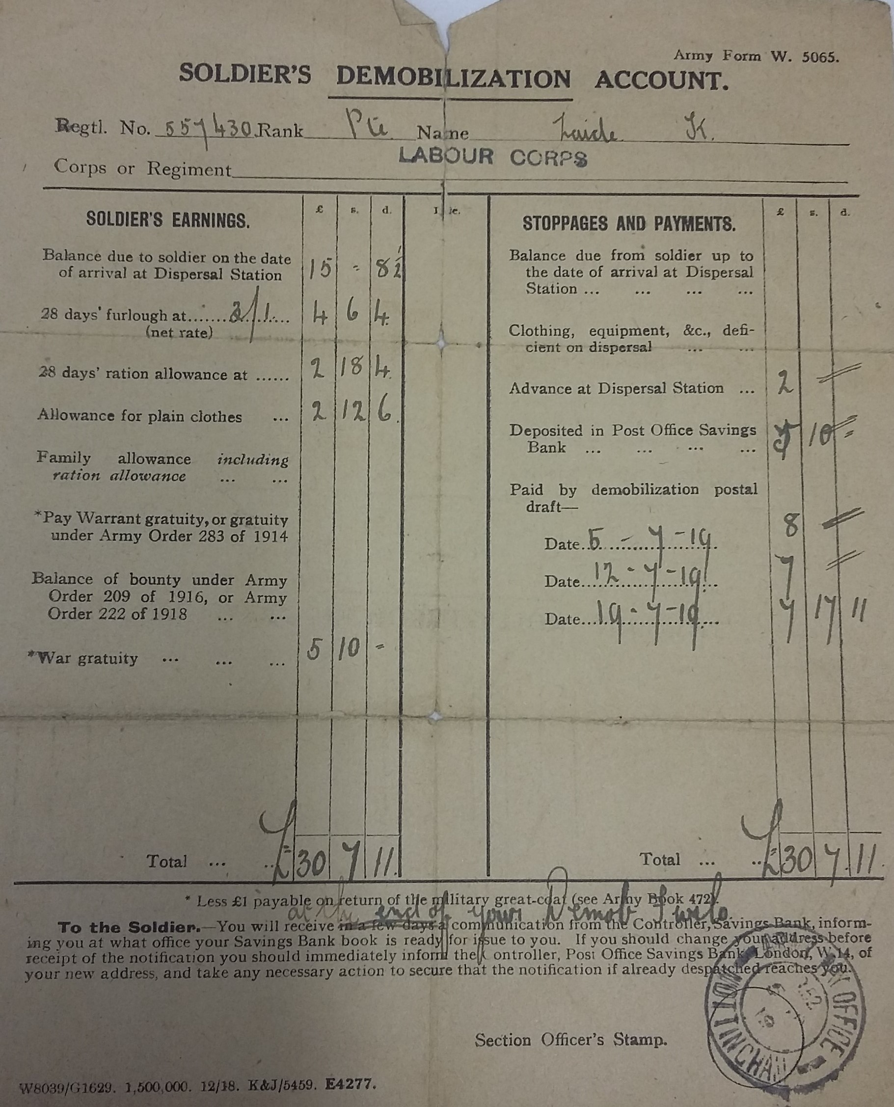 Soldiers Accounts on Demobilisation papers belonging to Kiever Zaide (Manchester Jewish Museum)