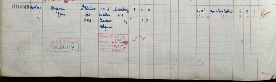 Register of Soldier's Effects