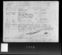 Military Record