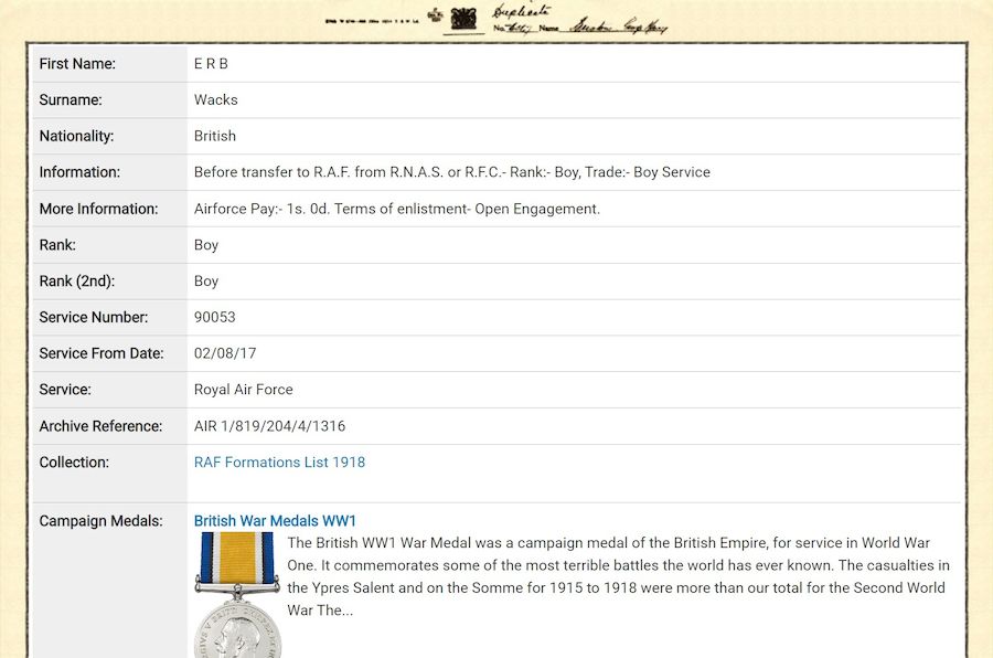 Forces War Records re Boy Service
