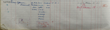 Register of effects