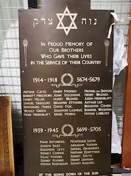 Memorial Board of Jews Orphanage Asylum