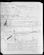 Military Record