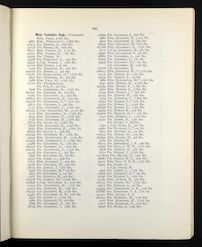 British Jewry Book of Honour