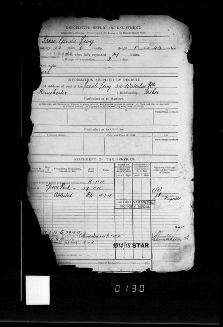 Military Record