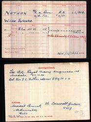 Medal card