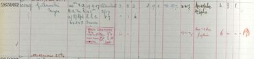 Register of effects