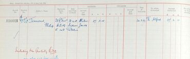 Register of effects