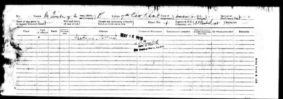 Military Record