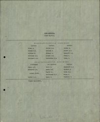 Military Record