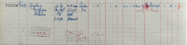 Register of effects