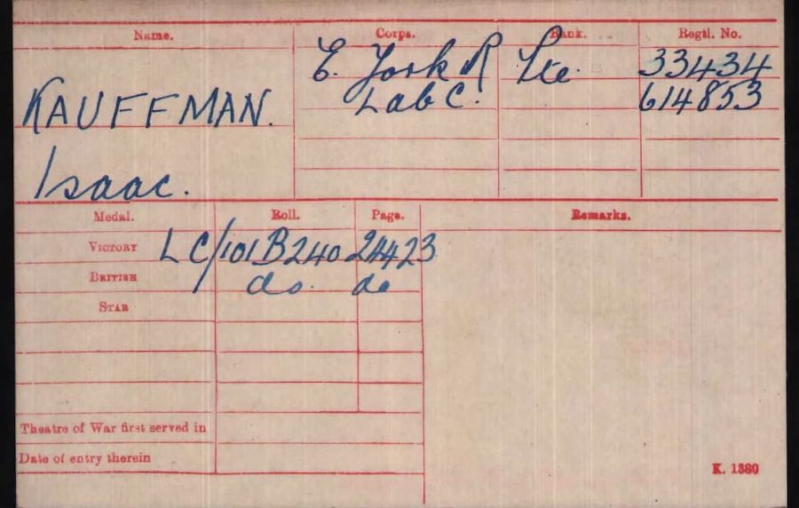 Military Record