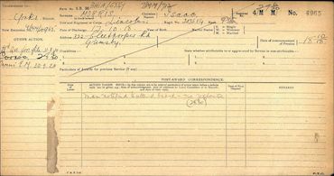 Military pension record
