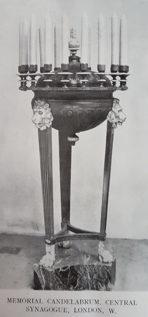 Synagogues